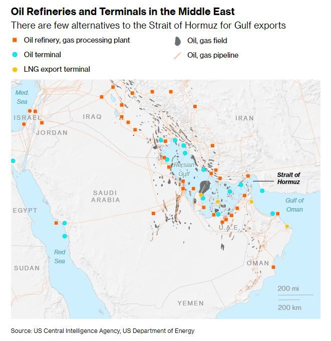 “世纪崩盘”逼近海湾？高盛警告：若冲突不停	，部分经济体恐遭遇90年代以来最严重冲击 - 图片2