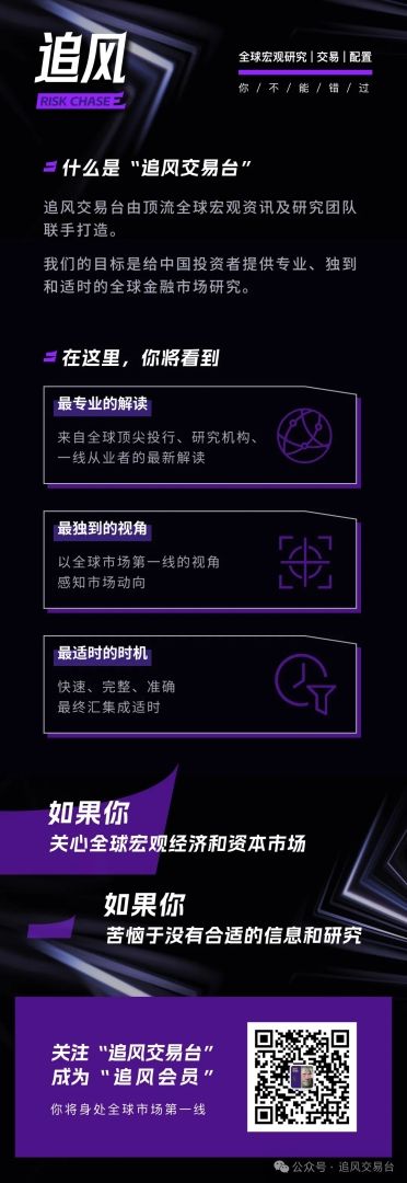 瑞银专家电话会：厄尔尼诺现象已“正式成立”且可能“非常强烈	” - 图片4